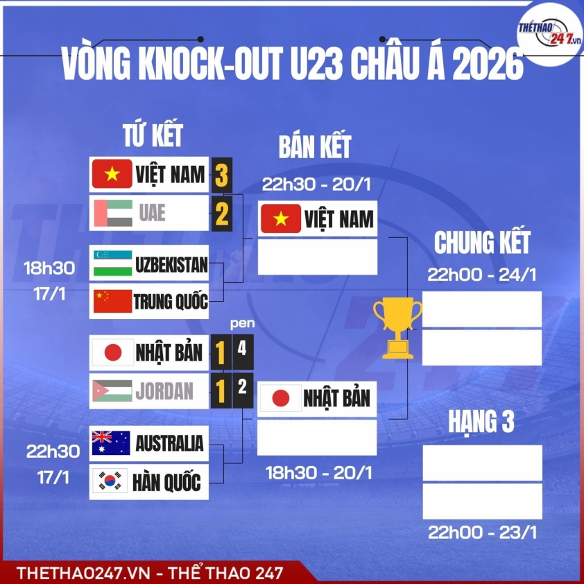 611926543_3256905047817654_323254854300193189_n