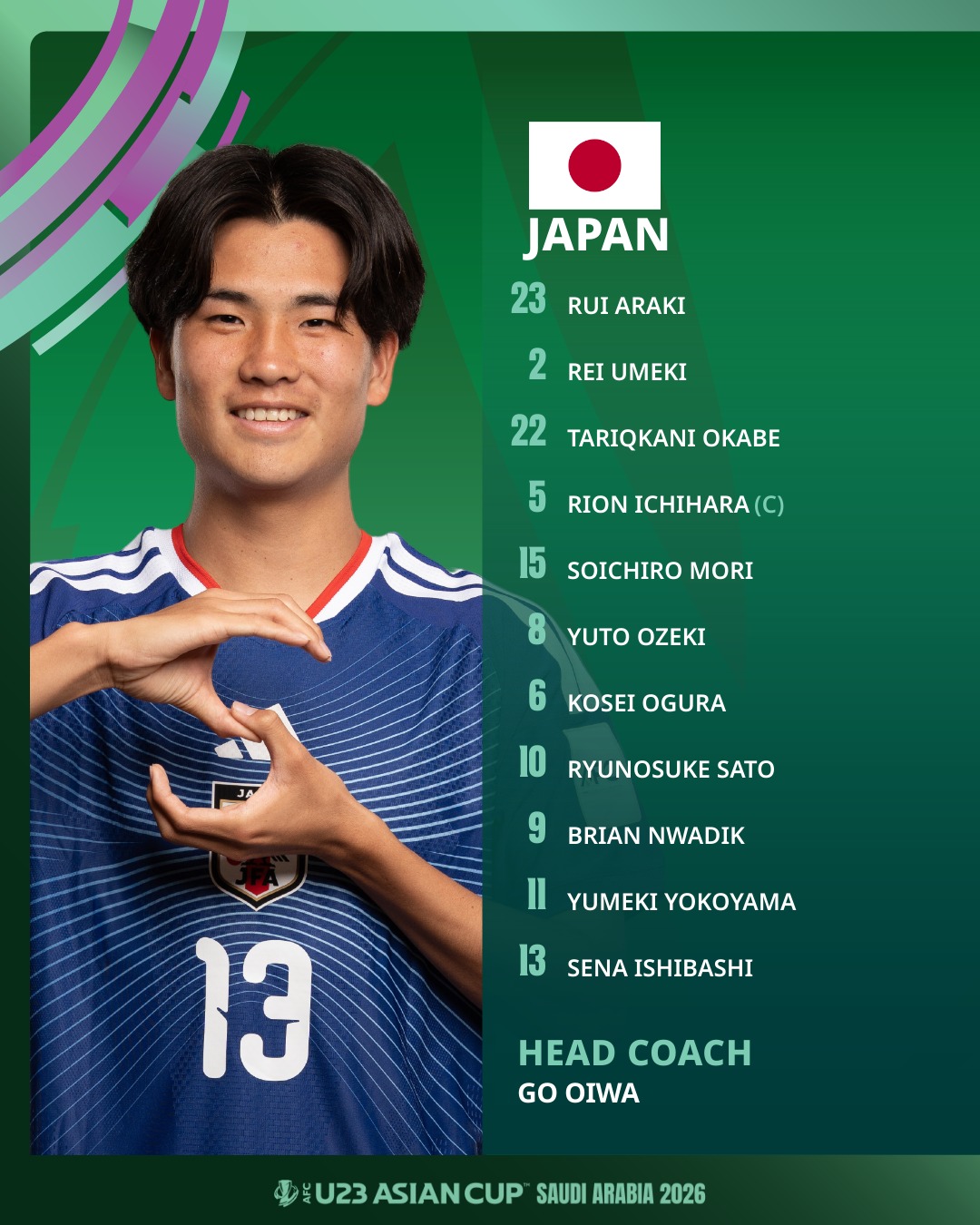 Có thể là hình ảnh về bóng đá, bóng chuyền, bóng đá và văn bản cho biết 'JAPAN 23 RUI ARAKI 2 REI REIUMEKI UMEKI 22 TARIQKANI OKABE 5 RION ICHIHARA 15 SOICHIRO MORI 8 YUTO OZEKI 6 KOSEI OGURA IO RYUNOSUKE SATO 9 BRIAN NWADIK Il YUMEK YUMEKI YOKOYAMA 13 SENA ISHIBASHI 13 HEAD COACH GO OIWA 4 D:U23ASIANCUP'SAUDTARABI.2 U23ASIANCUP U23 ASIAN CUP SAUDI ARABIA 2026'
