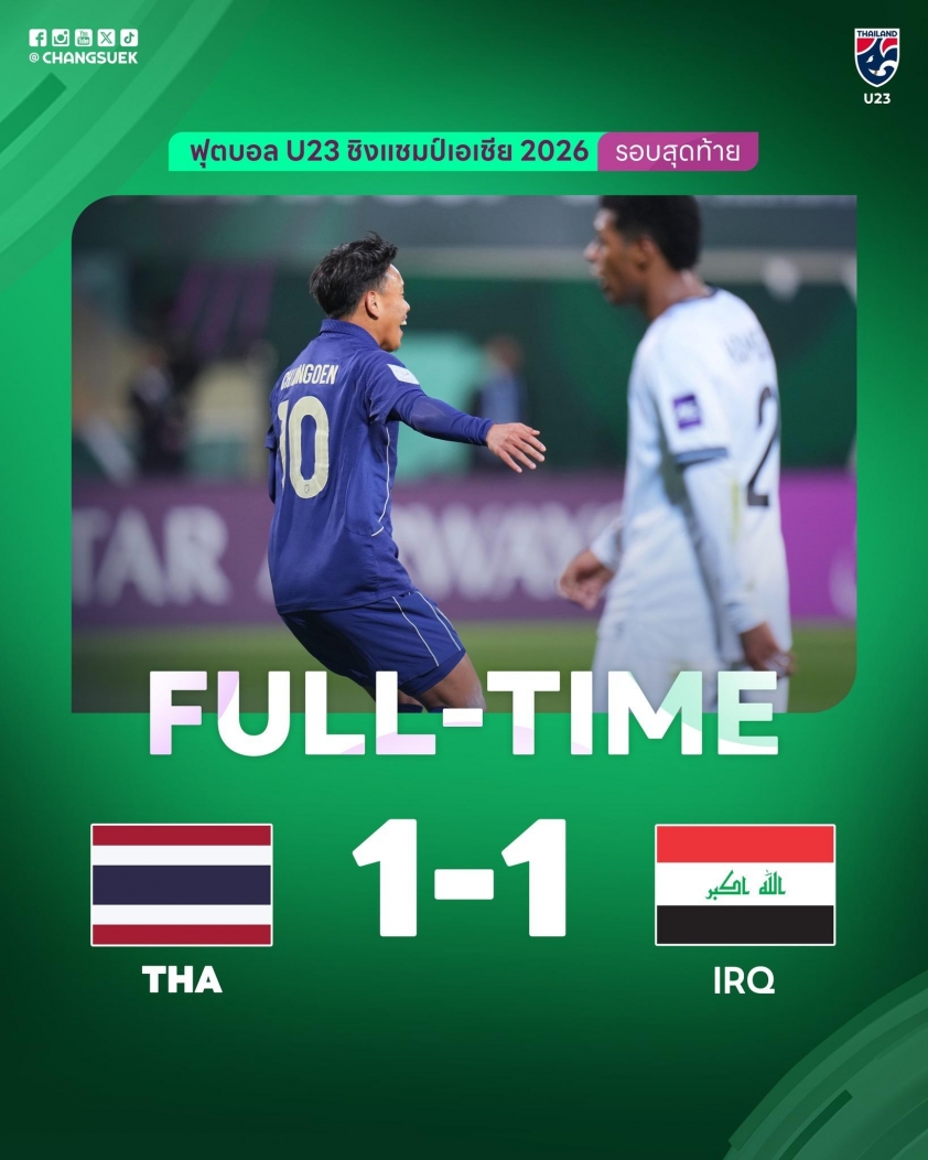 Trực tiếp U23 Thái Lan 1-1 U23 Iraq: Thái Lan có bàn gỡ 776902