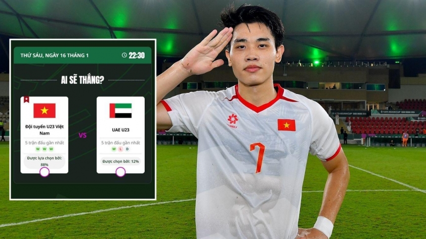 Siêu máy tính AFC chỉ thẳng kết quả tứ kết U23 Việt Nam vs U23 UAE 778910