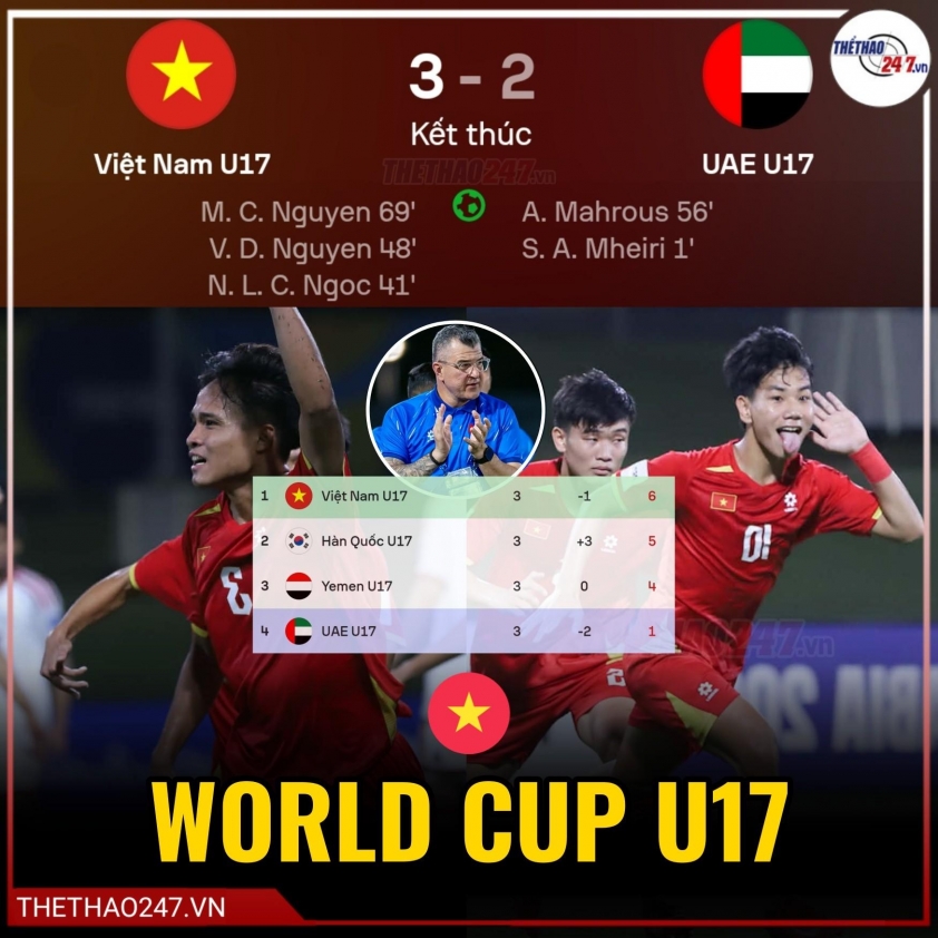 Truyền thông Indonesia phát sốt khi Việt Nam giành vé dự World Cup 833945
