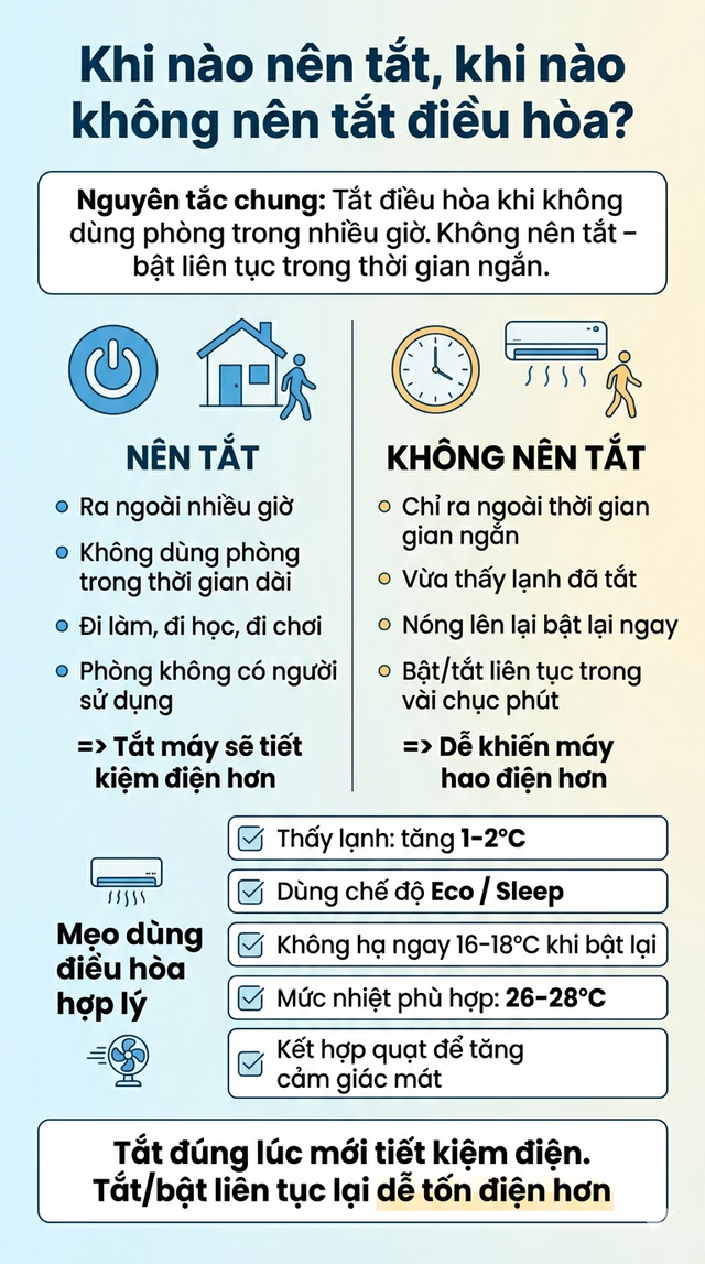 Bật điều hòa kiểu này có thể tốn điện gấp 3 lần bình thường: EVN cảnh báo- Ảnh 5.