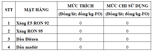 giangnampetrol.com.vn-upload-cdn-images-_image-1681-.png