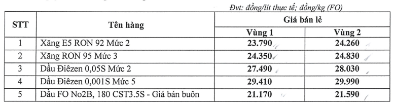 giangnampetrol.com.vn-upload-cdn-images-_image-1694-.png