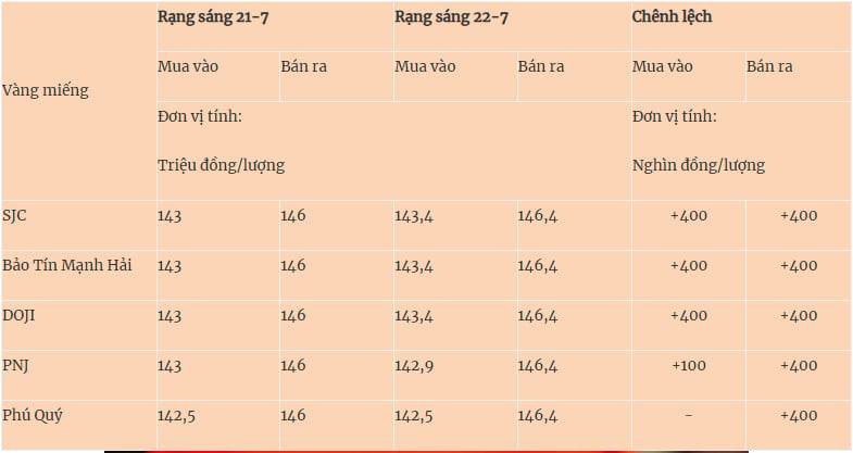 vang1