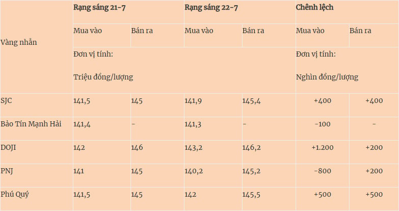 vang2