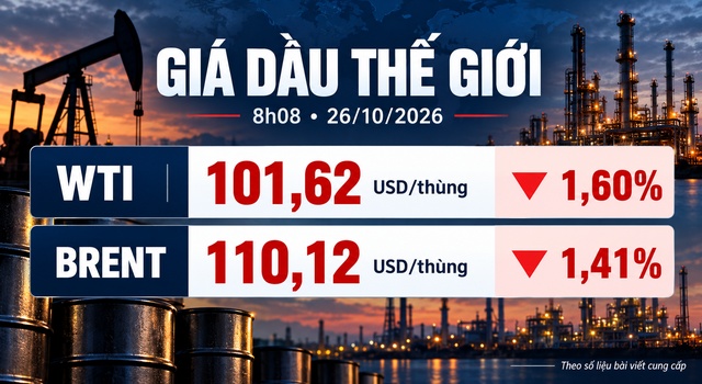 Gia-xang-dau-26-10-1