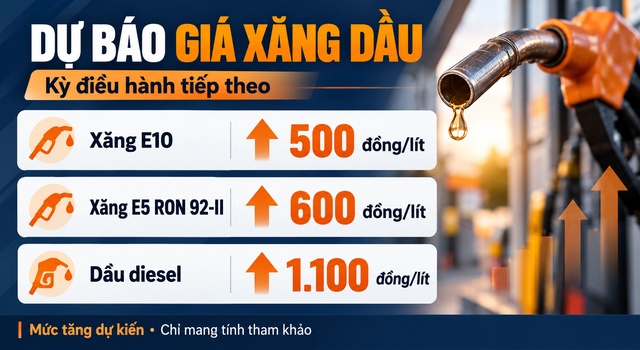 Gia-xang-dau-26-10-4